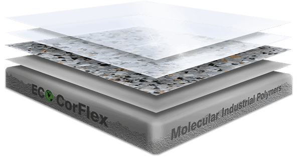 Epoxy flooring Bagari SE coating system layered illustration